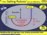 Techniques for increasing sales